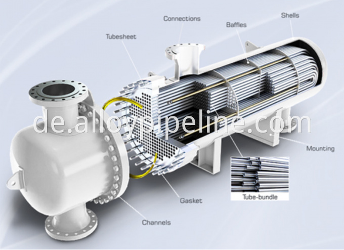 heat excahnger model